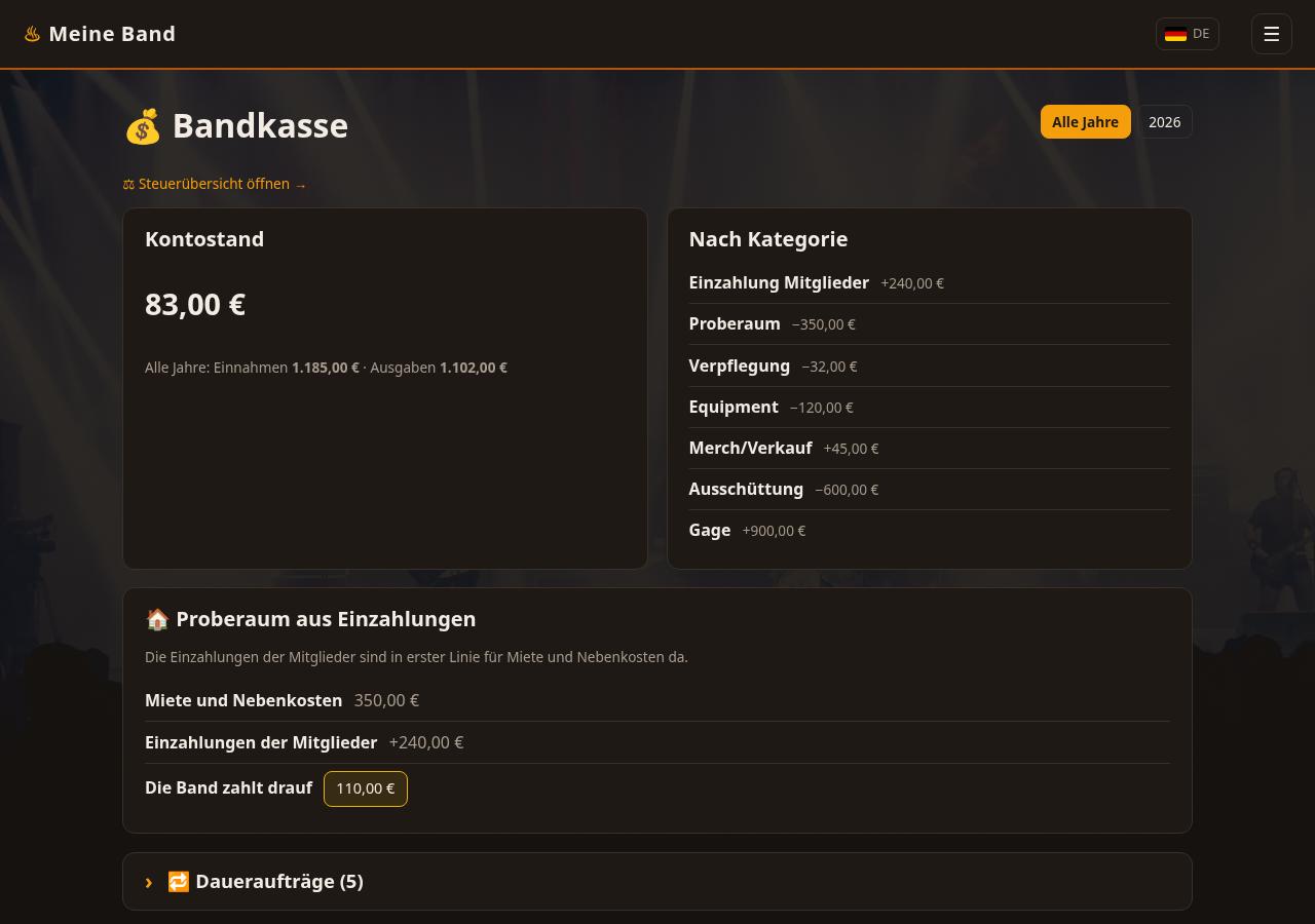 Bandkasse mit Buchungen, Daueraufträgen und Salden