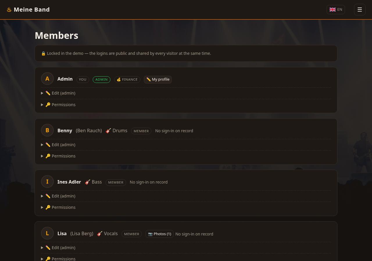 Member list with roles and permissions