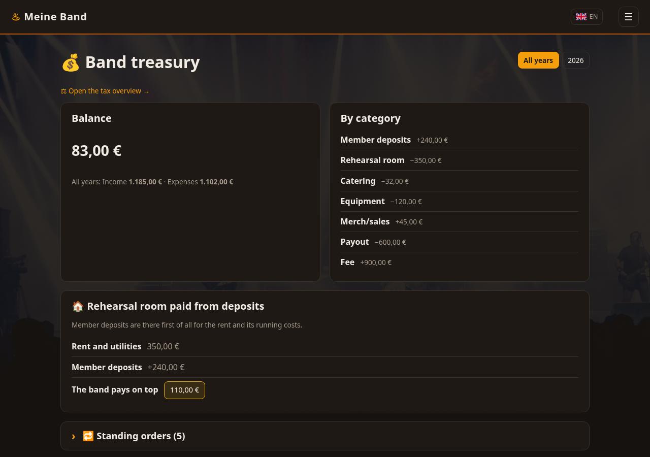 Band treasury with entries, standing orders and balances