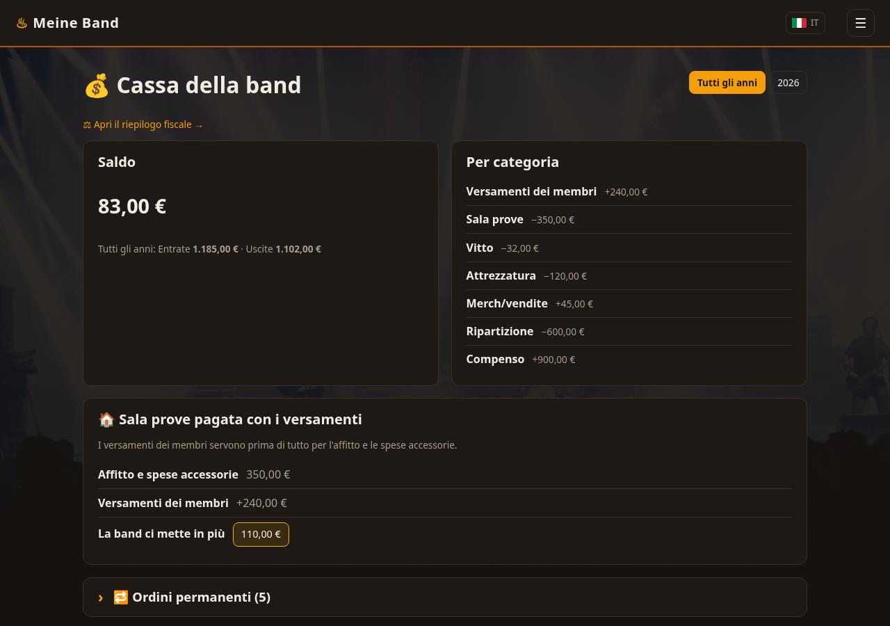 Cassa della band con movimenti, ordini permanenti e saldi