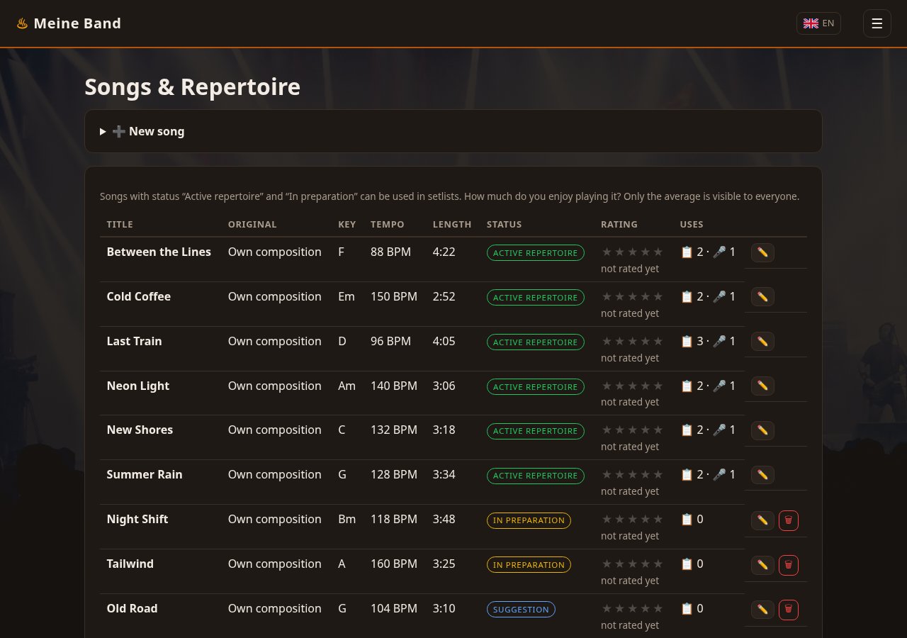 Songliste mit Status, Livezähler und Liedtext